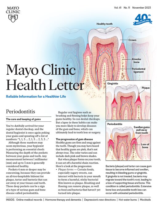 Title details for November 2023. Mayo Clinic Health Letter by Mayo Clinic - Available